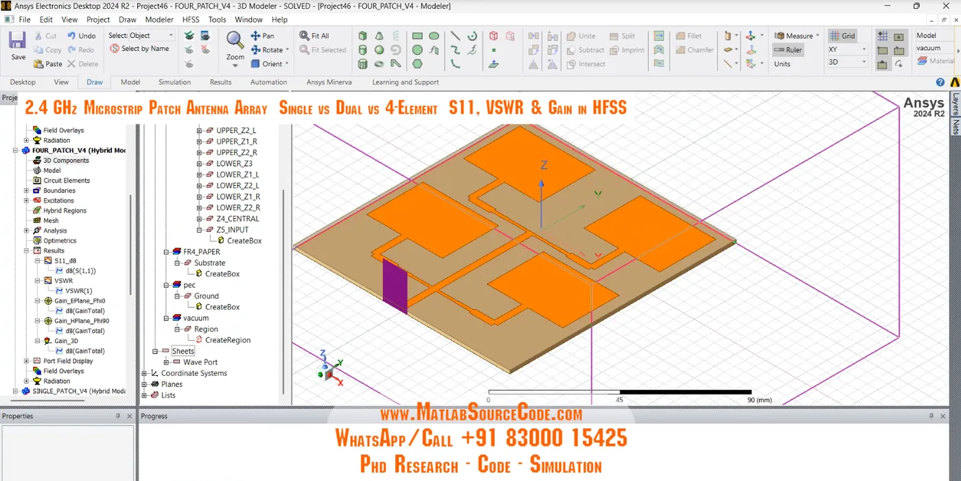 ANSYS HFSS 2.4 GHz microstrip patch antenna array