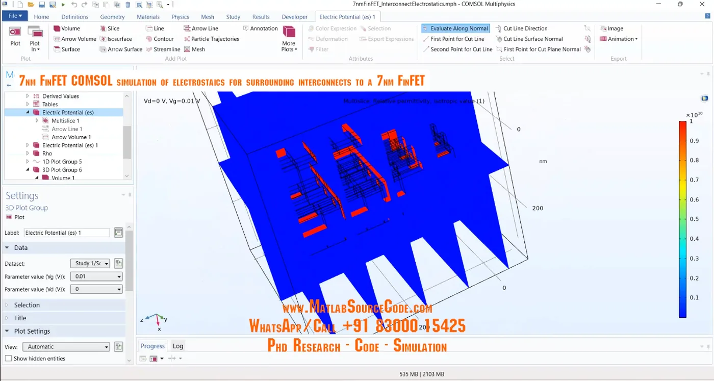 COMSOL 7 nm FinFET electrostatic modelling visualization